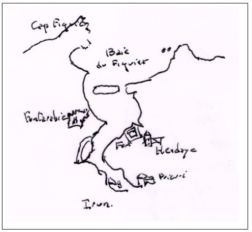 Plan Txingudi